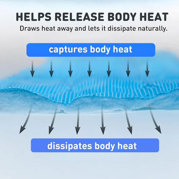 CoolGrid™ - Self-Cooling Dog Mat 2.0